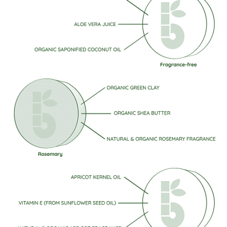 Bambaw_weganskie_mydlo_do_golenia_rozmaryn_80g_6.png Bambaw_weganskie_mydlo_do_golenia_rozmaryn_80g_6.png