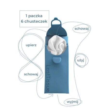 LastObject-wielorazowe-chusteczki-z-bawelny-organicznej-6-szt-LastTissue-w-turkusowym-etui-3.jpg LastObject-wielorazowe-chusteczki-z-bawelny-organicznej-6-szt-LastTissue-w-turkusowym-etui-3.jpg