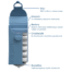 LastObject-wielorazowy-chusteczki-z-bawelny-organicznej-6-szt-Lasttissue-w-czerwonym-etui-3.png
