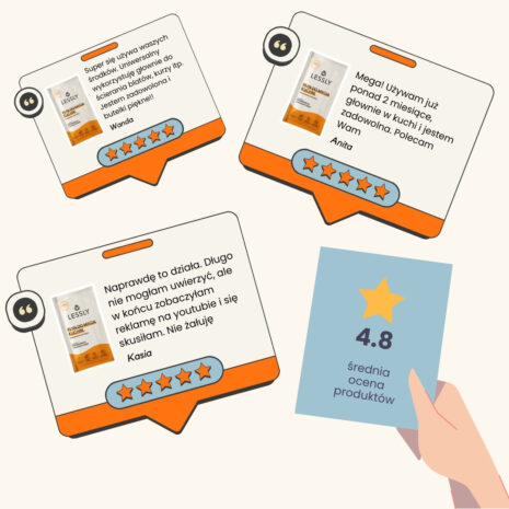 Lessly_Plyn_do_kuchni_Koncentrat_pozwala_wytworzyc_500_ml_srodka_czyszczacego_4.jpg Lessly_Plyn_do_kuchni_Koncentrat_pozwala_wytworzyc_500_ml_srodka_czyszczacego_4.jpg