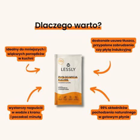 Lessly_Plyn_do_kuchni_Starter_500_ml_3.jpg Lessly_Plyn_do_kuchni_Starter_500_ml_3.jpg