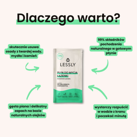 Lessly_Plyn_do_lazienki_Koncentrat_pozwala_wytworzyc_500_ml_srodka_czyszczacego_3.jpg Lessly_Plyn_do_lazienki_Koncentrat_pozwala_wytworzyc_500_ml_srodka_czyszczacego_3.jpg