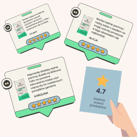 Lessly_Plyn_do_lazienki_Starter_500_ml_4.jpg Lessly_Plyn_do_lazienki_Starter_500_ml_4.jpg