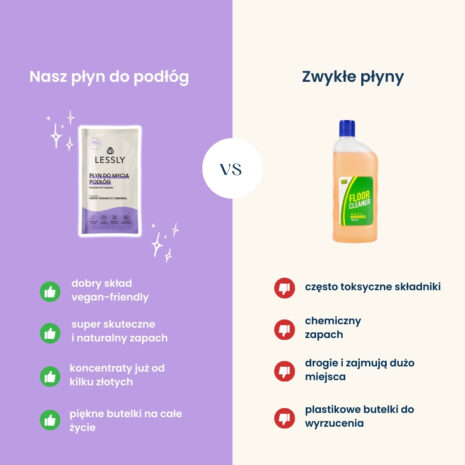 Lessly_Plyn_do_mycia_podlog_Koncentrat_pozwala_wytworzyc_500_ml_srodka_czyszczacego_4.jpg Lessly_Plyn_do_mycia_podlog_Koncentrat_pozwala_wytworzyc_500_ml_srodka_czyszczacego_4.jpg