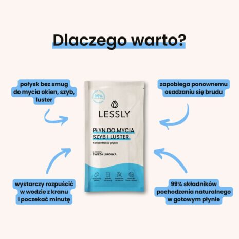 Lessly_Plyn_do_szyb_i_luster_Koncentrat_pozwala_wytworzyc_500_ml_srodka_czyszczacego_3.jpg Lessly_Plyn_do_szyb_i_luster_Koncentrat_pozwala_wytworzyc_500_ml_srodka_czyszczacego_3.jpg