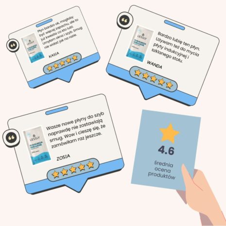 Lessly_Plyn_do_szyb_i_luster_Koncentrat_pozwala_wytworzyc_500_ml_srodka_czyszczacego_5.jpg Lessly_Plyn_do_szyb_i_luster_Koncentrat_pozwala_wytworzyc_500_ml_srodka_czyszczacego_5.jpg