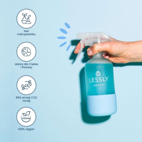 Lessly_Plyn_do_szyb_i_luster_Starter_500_ml_2.jpg Lessly_Plyn_do_szyb_i_luster_Starter_500_ml_2.jpg