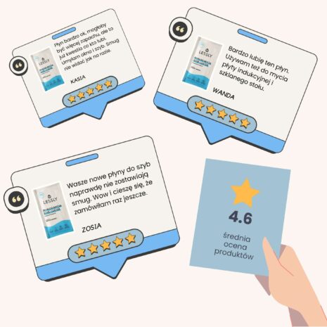 Lessly_Plyn_do_szyb_i_luster_Starter_500_ml_4.jpg Lessly_Plyn_do_szyb_i_luster_Starter_500_ml_4.jpg