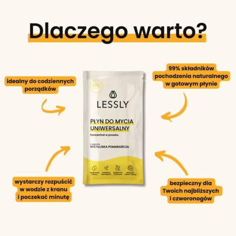 Lessly_Plyn_uniwersalny_Koncentrat_pozwala_wytworzyc_500_ml_srodka_czyszczacego_2.jpg Lessly_Plyn_uniwersalny_Koncentrat_pozwala_wytworzyc_500_ml_srodka_czyszczacego_2.jpg