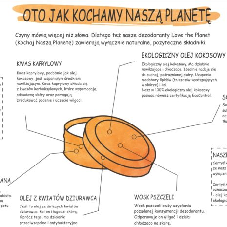 We_Love_The_Planet_Dezodorant_w_sztyfcie_Forever_Fresh_-certyfikowany_bez_aluminium_65_g_5.jpeg We_Love_The_Planet_Dezodorant_w_sztyfcie_Forever_Fresh_-certyfikowany_bez_aluminium_65_g_5.jpeg